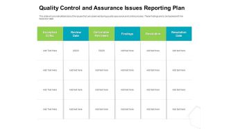 Project Quality Management Plan Quality Control And Assurance Issues Reporting Plan Template PDF