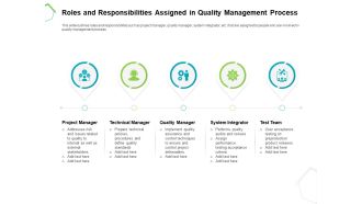 Project Quality Management Plan Roles And Responsibilities Assigned In Quality Management Process Clipart PDF