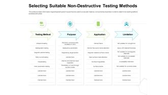 Project Quality Management Plan Selecting Suitable Non Destructive Testing Methods Brochure PDF