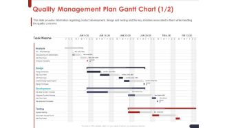 Project Quality Planning And Controlling Quality Management Plan Gantt Chart Design Mockup PDF