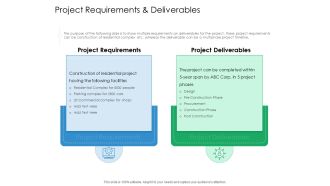Project Requirements And Deliverables Action Priority Matrix Ppt Professional Display PDF