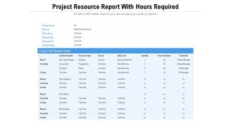 Project Resource Report With Hours Required Ppt PowerPoint Presentation Model Ideas PDF