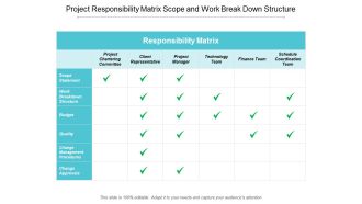 Project Responsibility Matrix Scope And Work Break Down Structure Ppt Powerpoint Presentation Summary Microsoft