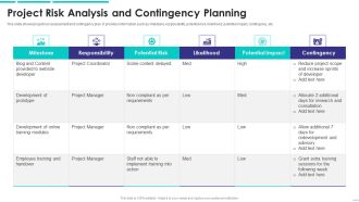 Project Risk Analysis And Contingency Planning Inspiration PDF