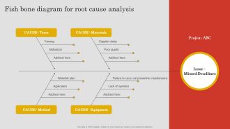 Project Risk Management And Reduction Fish Bone Diagram For Root Cause Analysis Elements PDF