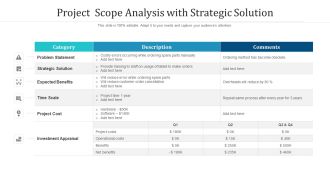Project Scope Analysis With Strategic Solution Ppt PowerPoint Presentation Icon Show PDF