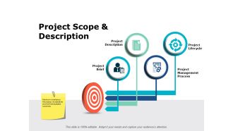 Project Scope And Description Ppt PowerPoint Presentation Slides File Formats