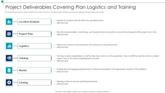 Project Scope Management Deliverables Project Deliverables Covering Plan Logistics And Training Introduction PDF