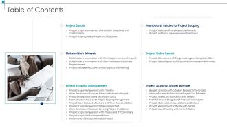 Project Scope Management Deliverables Table Of Contents Summary PDF