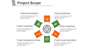 Project Scope Ppt PowerPoint Presentation Rules