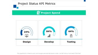 Project Status Kpi Metrics Slide Ppt PowerPoint Presentation Model Picture