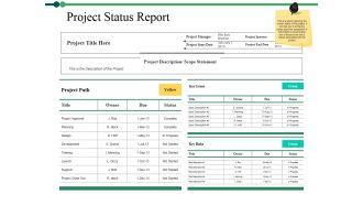Project Status Report Ppt PowerPoint Presentation Infographics Graphics Example