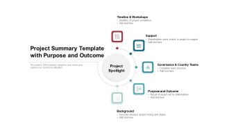 Project Summary Template With Purpose And Outcome Ppt PowerPoint Presentation Show Layouts PDF