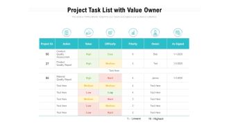 Project Task List With Value Owner Ppt PowerPoint Presentation Portfolio Slide