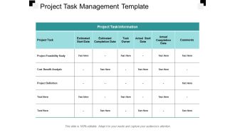 Project Task Management Template Ppt PowerPoint Presentation Pictures Outline