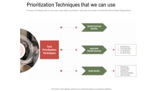 Project Tasks Priority Analysis Prioritization Techniques That We Can Use Ppt Layouts Background Images PDF