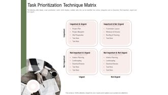 Project Tasks Priority Analysis Task Prioritization Technique Matrix Ppt Icon Samples PDF
