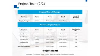 Project Team Communication Ppt PowerPoint Presentation Styles Shapes