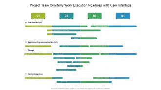 Project Team Quarterly Work Execution Roadmap With User Interface Background