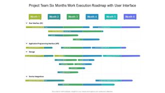 Project Team Six Months Work Execution Roadmap With User Interface Template