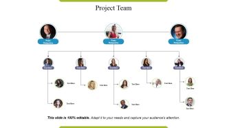 Project Team Template Ppt PowerPoint Presentation Model Good