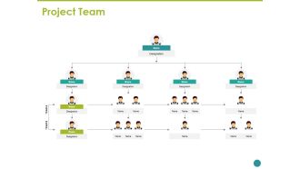 Project Team Template Ppt PowerPoint Presentation Outline Example File