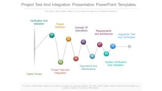 Project Test And Integration Presentation Powerpoint Templates