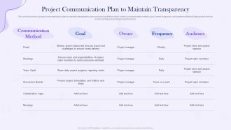 Project Time Management Execution Strategies Project Communication Plan To Maintain Transparency Download PDF