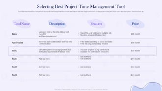 Project Time Management Execution Strategies Selecting Best Project Time Management Tool Clipart PDF
