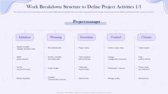 Project Time Management Execution Strategies Work Breakdown Structure To Define Project Activities Mockup PDF