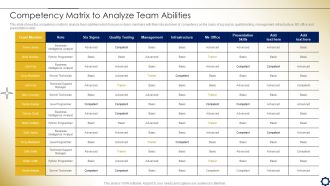Project Time Management To Enhance Productivity Competency Matrix To Analyze Team Abilities Pictures PDF