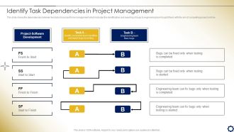 Project Time Management To Enhance Productivity Identify Task Dependencies In Project Management Download PDF