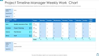 Project Timeline Manager Weekly Work Chart Demonstration PDF
