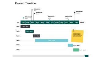 Project Timeline Ppt PowerPoint Presentation Gallery Deck