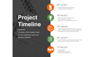 Project Timeline Ppt PowerPoint Presentation Ideas Brochure