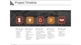 Project Timeline Ppt PowerPoint Presentation Outline