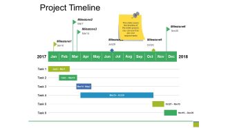 Project Timeline Ppt PowerPoint Presentation Outline Templates