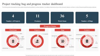 Project Tracking Bug And Progress Tracker Dashboard Elements PDF