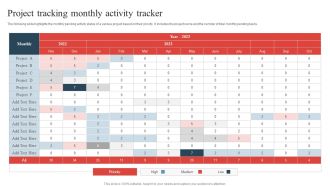 Project Tracking Monthly Activity Tracker Ideas PDF