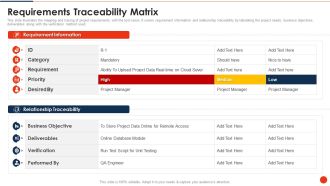 Project Transition Plan Requirements Traceability Matrix Ppt PowerPoint Presentation Icon Ideas PDF
