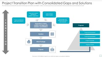 Project Transition Plan With Consolidated Gaps And Solutions Diagrams PDF