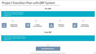Project Transition Plan With ERP System Elements PDF