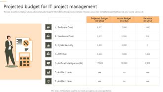 Projected Budget For IT Project Management Summary PDF