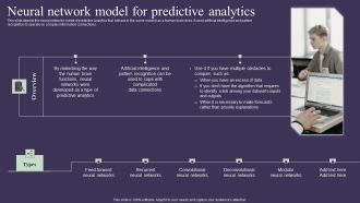 Projection Model Neural Network Model For Predictive Analytics Microsoft PDF