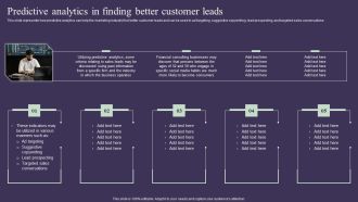 Projection Model Predictive Analytics In Finding Better Customer Leads Graphics PDF