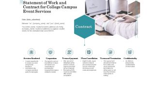 Promoting University Event Statement Of Work And Contract For College Campus Event Services Pictures PDF