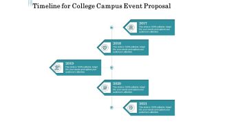 Promoting University Event Timeline For College Campus Event Proposal Ppt File Guidelines PDF