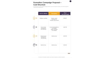 Promotion Campaign Proposal Cost Structure One Pager Sample Example Document
