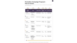 Promotion Campaign Proposal Plan Of Action One Pager Sample Example Document