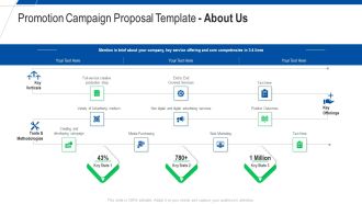 Promotion Campaign Proposal Template About Us Ppt Example PDF